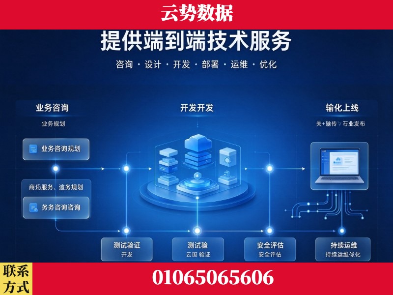 合肥-提供端到端技术服务
